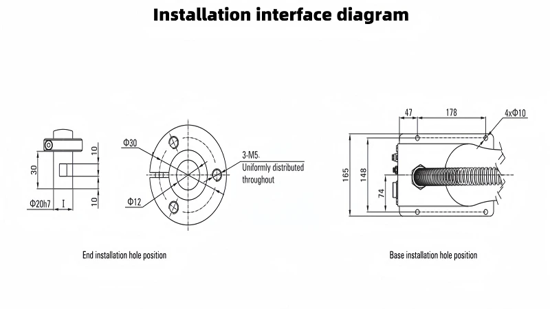 Installation interface diagram001